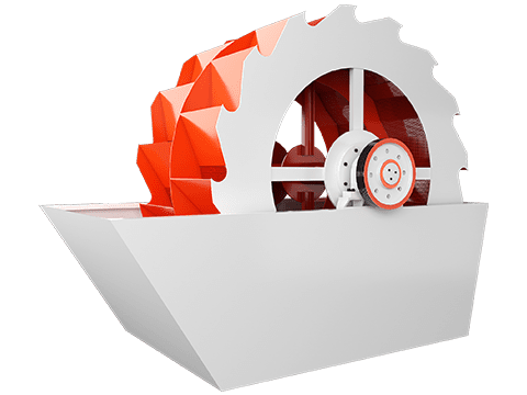 Sand washing machine series